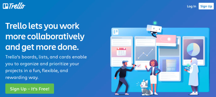 Trello