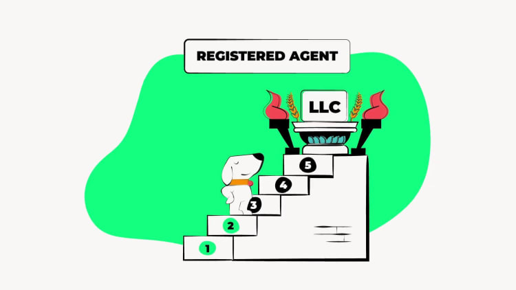 illustration of step 2 in forming an llc in missouri