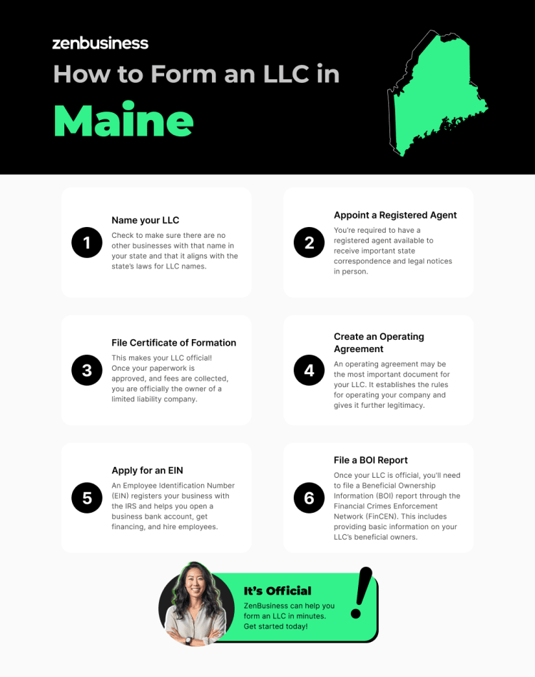 steps to start an llc in maine